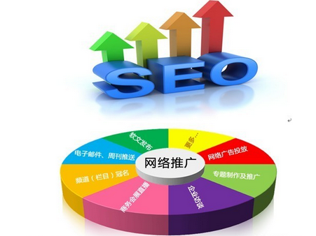 網(wǎng)絡推廣公司 網(wǎng)絡推廣公司