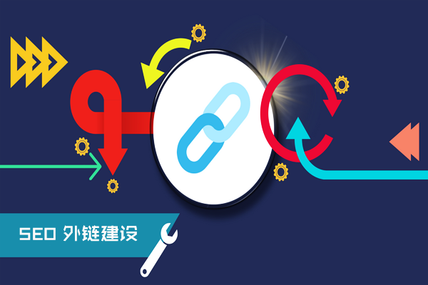 外鏈建設(shè)