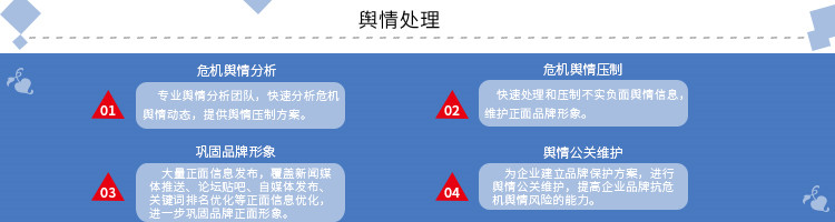 輿情處理 輿情處理