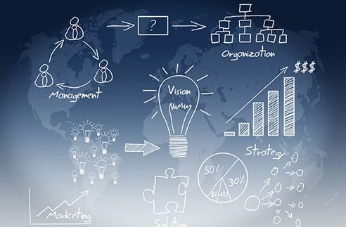 大數(shù)據(jù)營銷