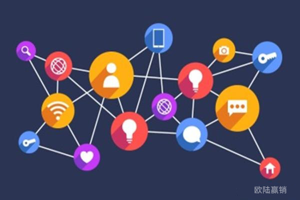 社交平臺(tái)推廣