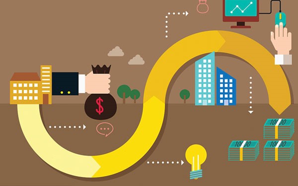 網(wǎng)站優(yōu)化推廣