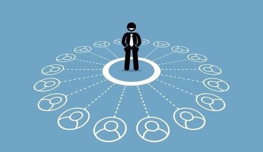 網(wǎng)絡(luò)營銷 網(wǎng)絡(luò)營銷