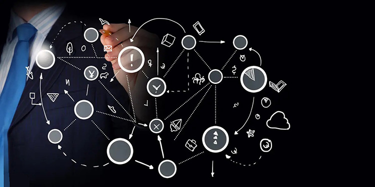 品牌營(yíng)銷(xiāo)