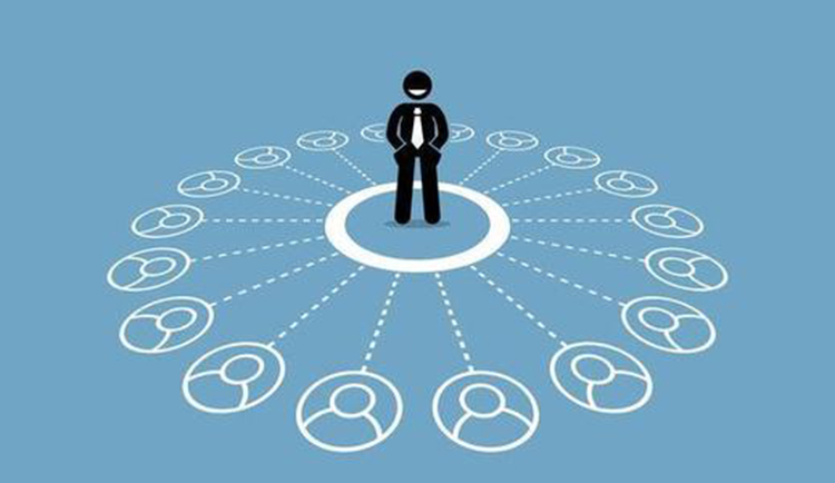 品牌推廣 品牌推廣