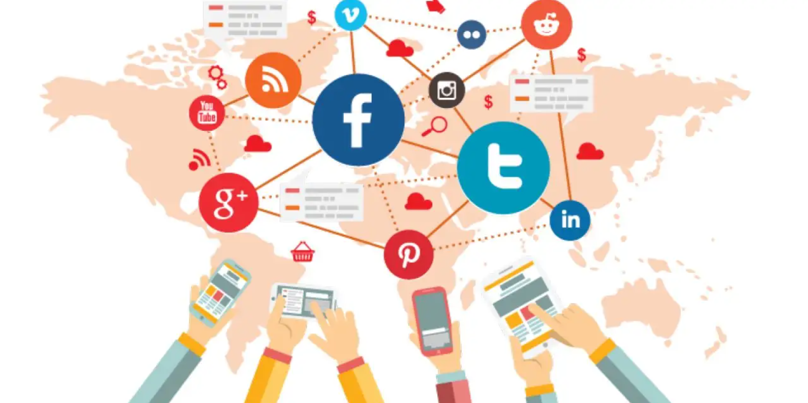 facebook營(yíng)銷